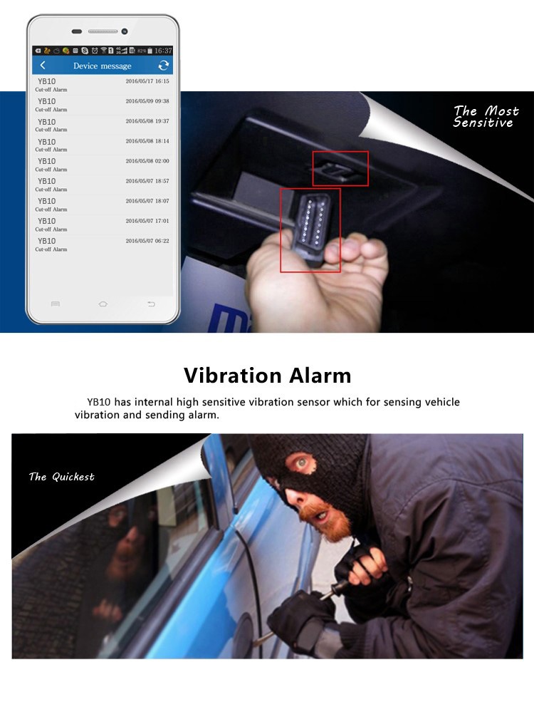 Mini OBD GPS Tracker